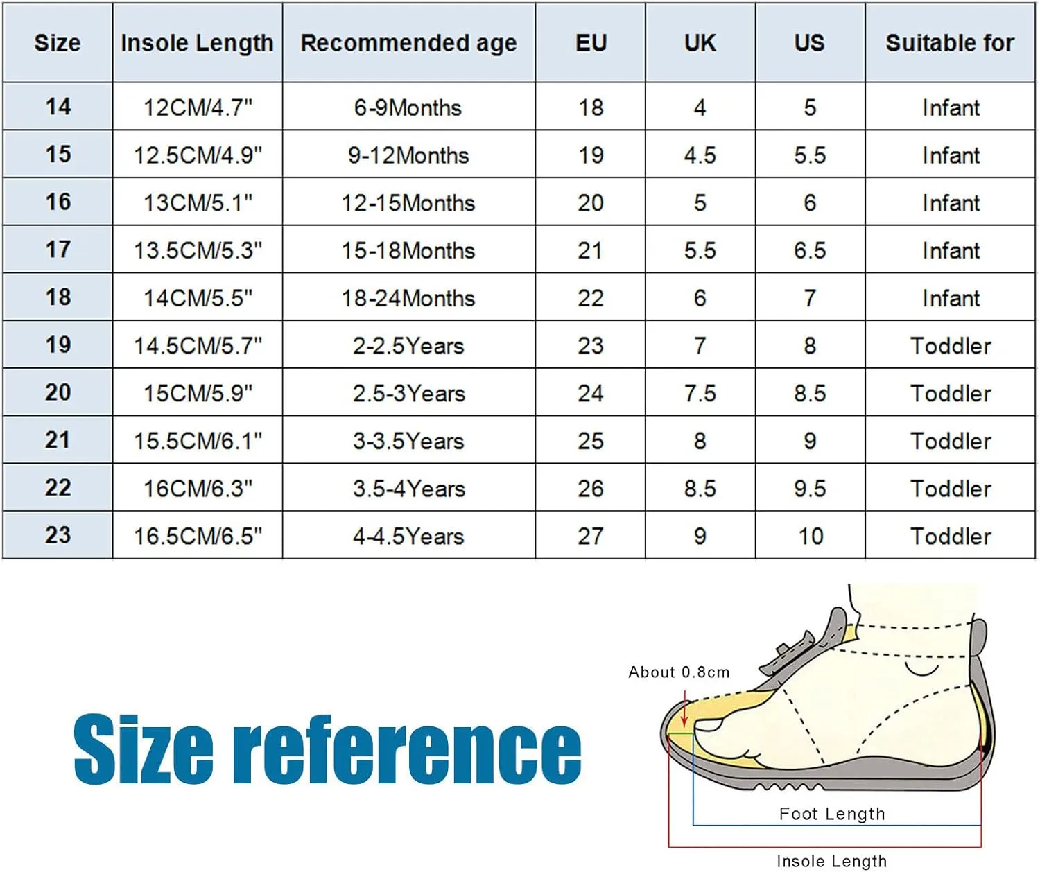 Baby Shoes Infant Boy Girl First Walker Shoes Toddler Walking Shoes Lightweight Non-Slip Slip-On Sneakers Breathable
