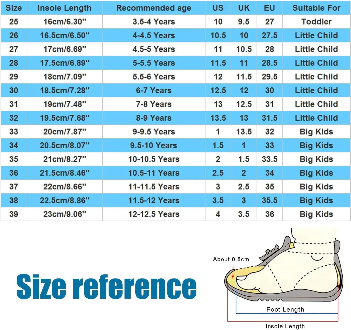 Ballet Shoes for Girls, Satin Elastic Dance Practice Slippers Split Soft Leather Flat Sole Yoga Gymnastics Shoes