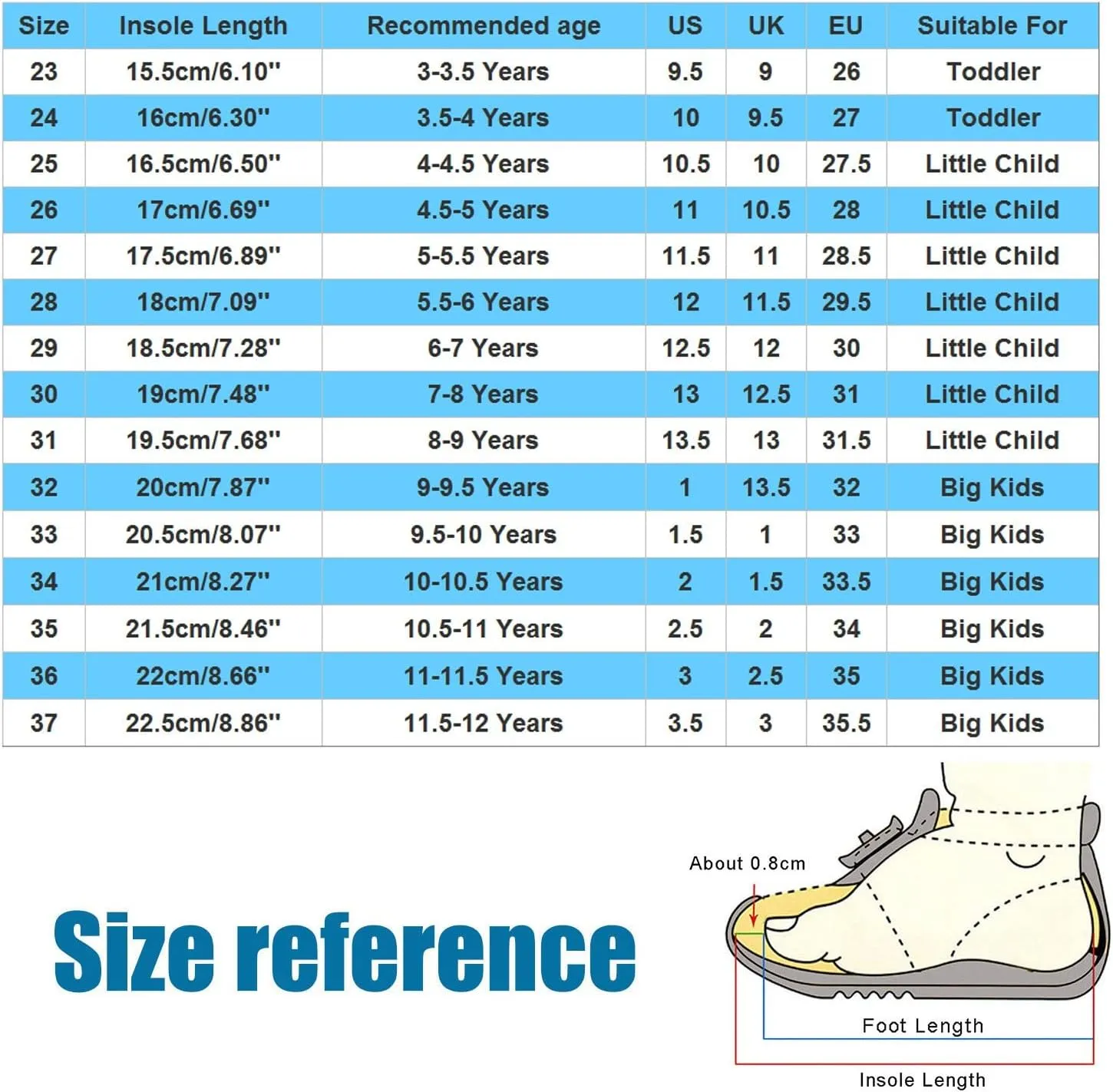 Ballet Shoes for Girls Satin Ribbons Ballet Slippers Dance Shoes Satin Dance Practice Slippers Breathable Shoes