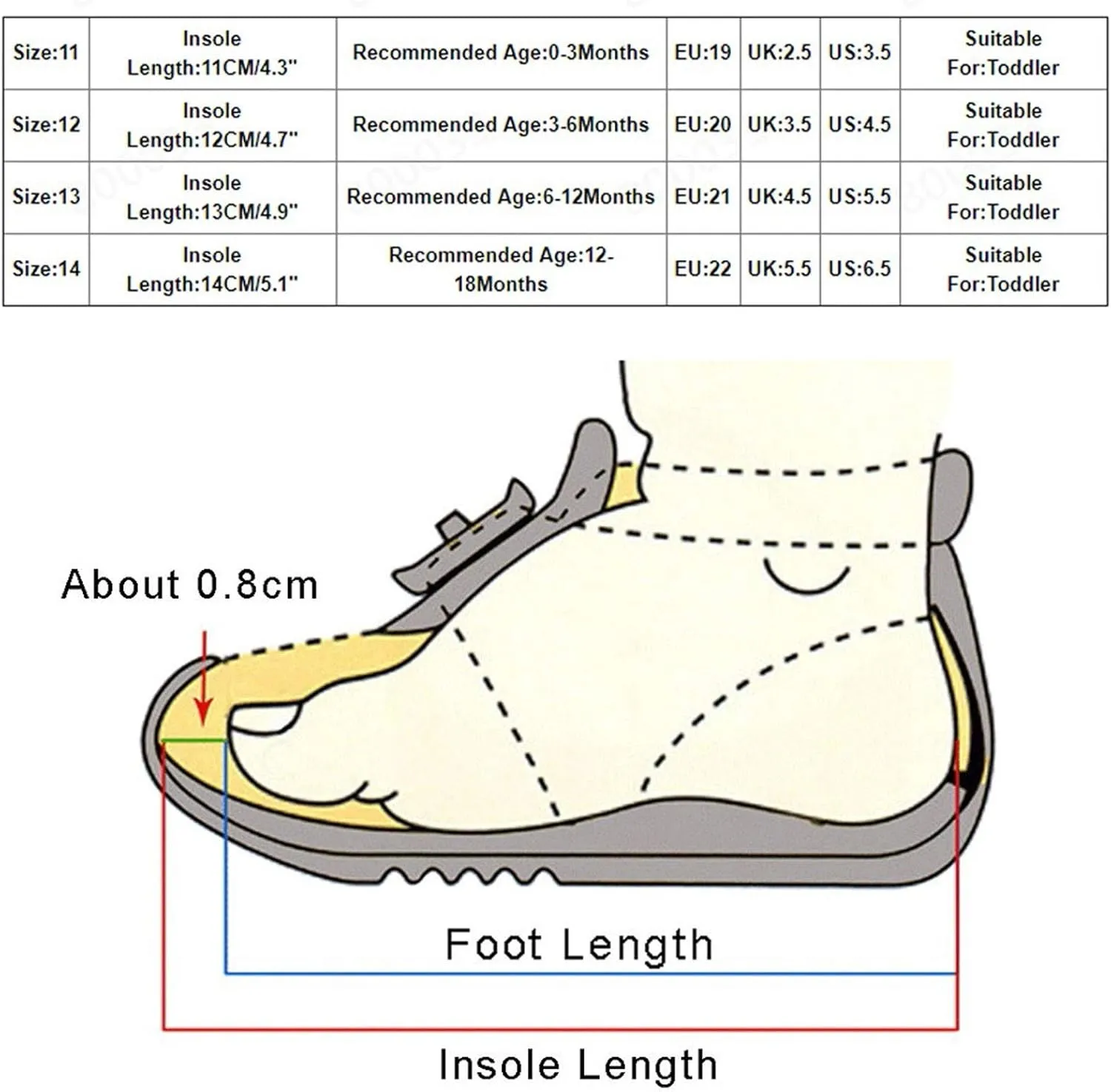 Newborn Baby Girls Boys Canvas Sneakers Soft Sole High-Top Ankle Shoes Infant First Walkers Crib Shoes Slip on